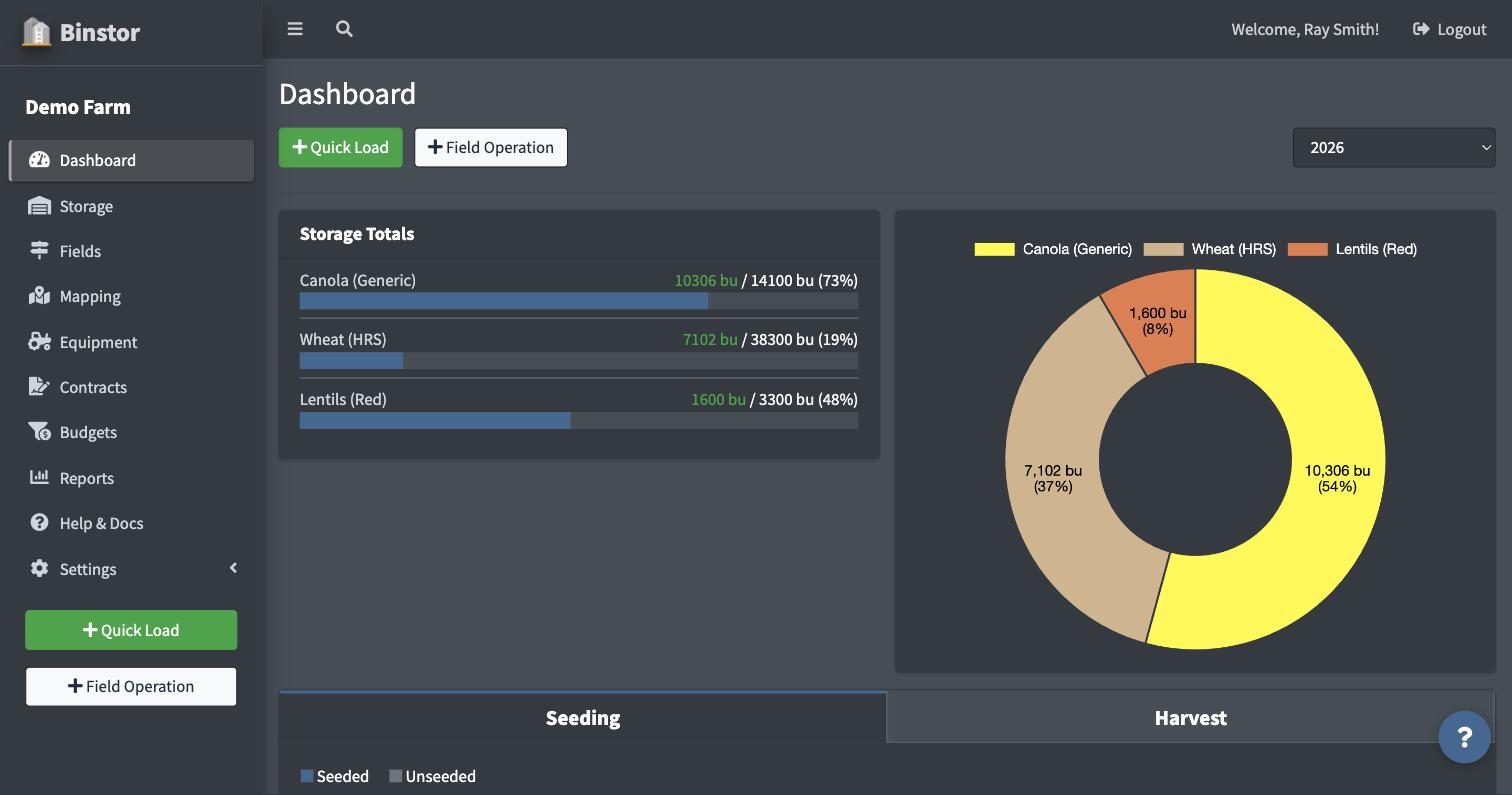 Dashboard top showing Storage Totals list and pie chart by commodity