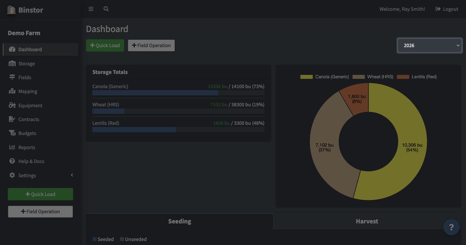 Year selector dropdown near the top of the Dashboard
